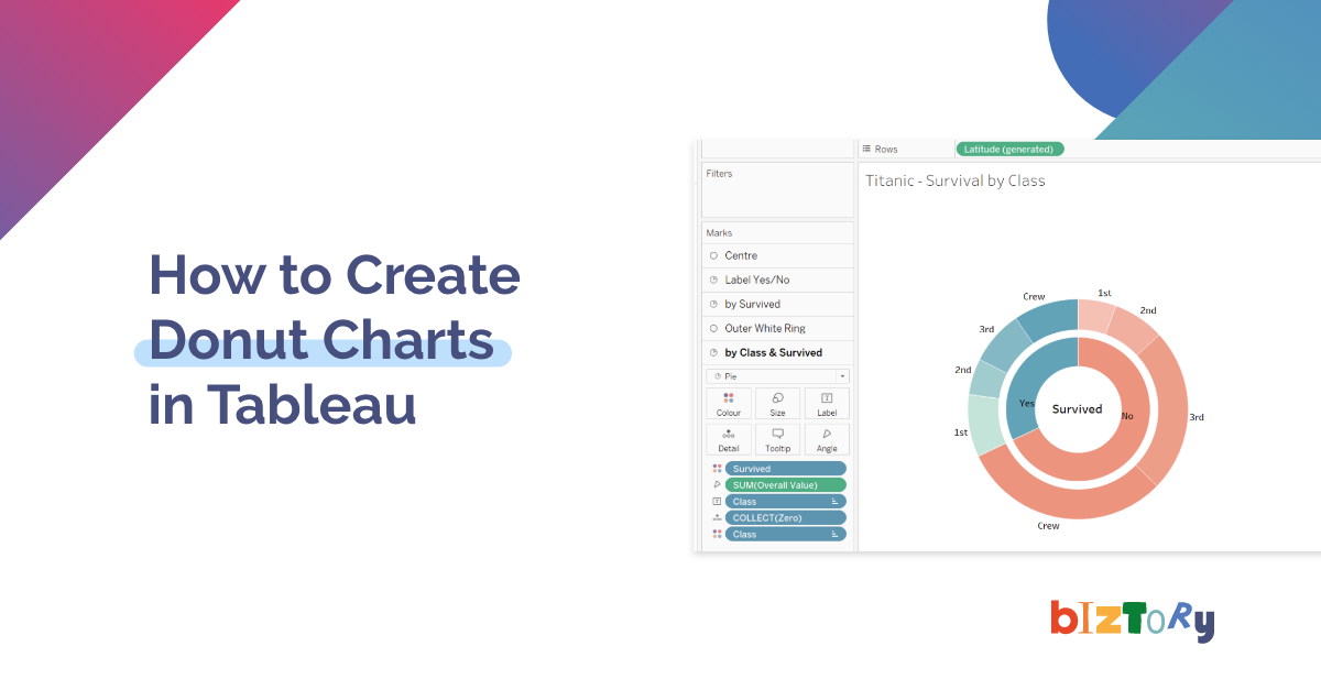 How to create a donut chart in Tableau